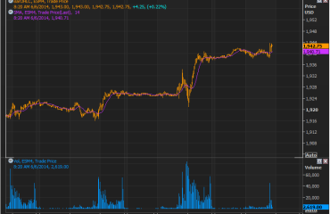 ESM4 Jun 6,14