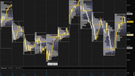 SPX