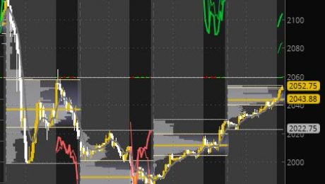 SPX