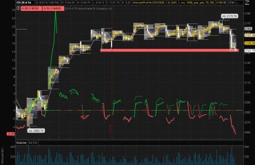 SPX