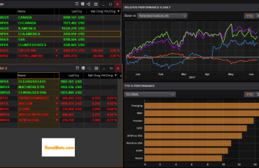 MSCI 2017-06-21_15-21-20
