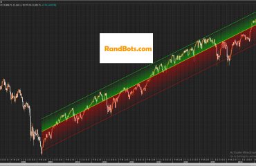 Dow