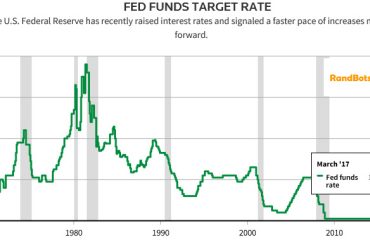 FED 2017-03-15_16-45-16