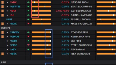 INDEXES 2017-03-23_16-09-39