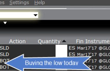 Low today