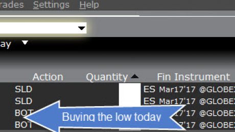 Low today