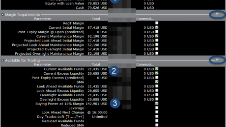 Fee Exposure