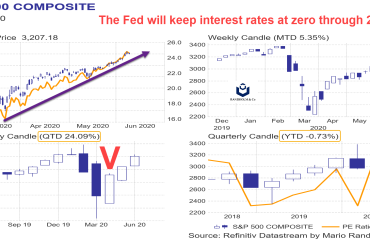 SPX-500-2020-06-10_17-10-05