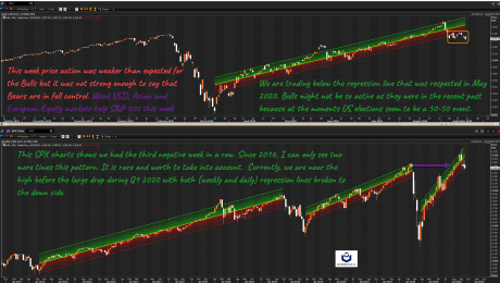 SPX 2020-09-18_18-16-13