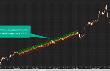 AAPL 2020-10-30_9-58-30
