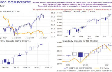 SPX 2021-07-19_16-13-52
