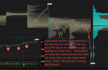 SP500 2021-08-19_9-49-24