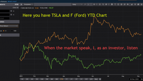 TSLA 2021-09-08_13-05-03
